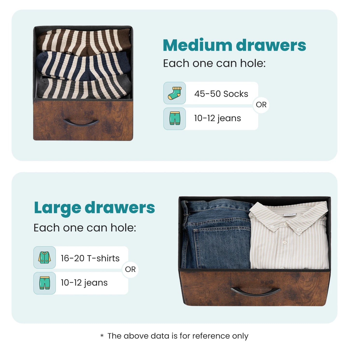 Modern 7-Drawer Fabric Dresser with Metal Frame