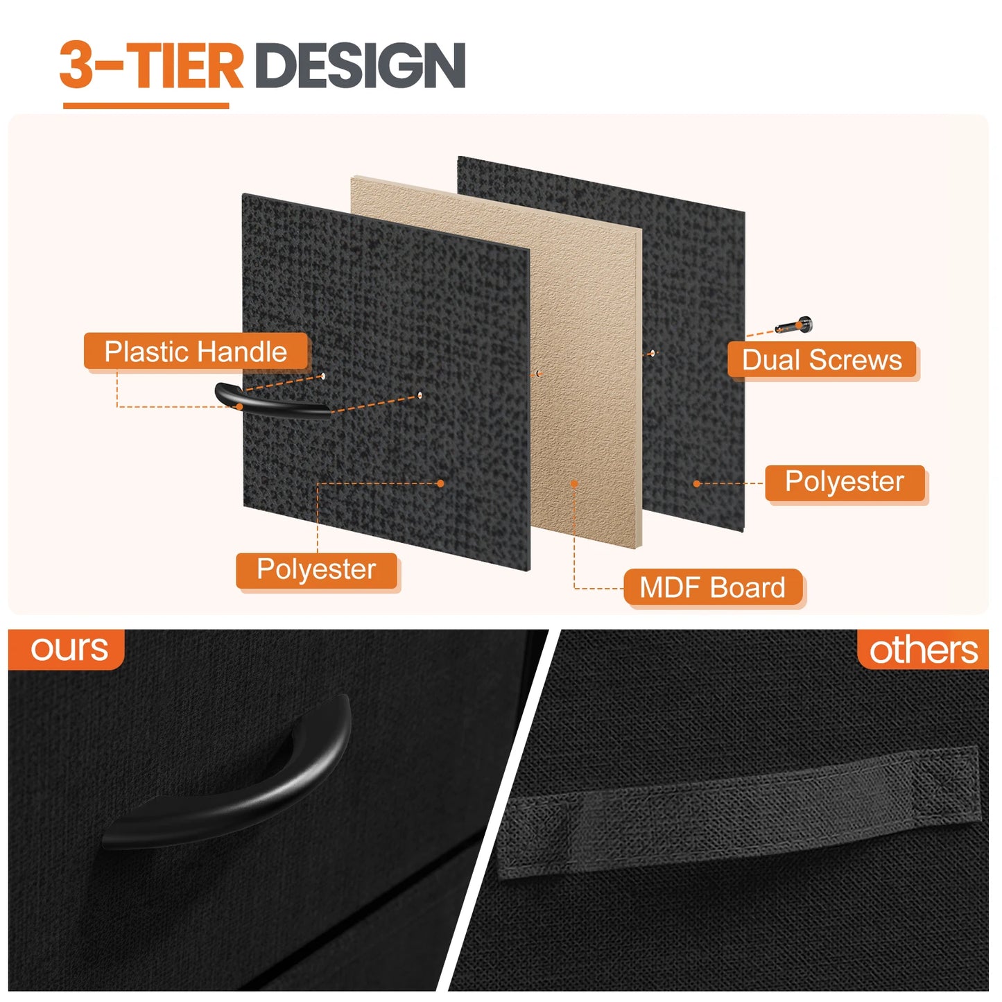 Modern 2-Drawer Nightstand with Fabric Drawers