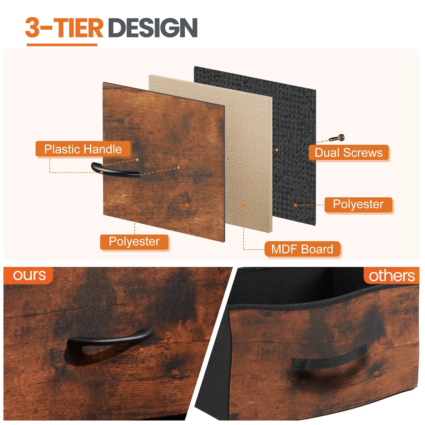 Modern 2-Drawer Nightstand with Fabric Drawers